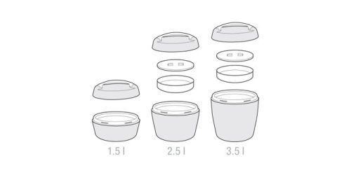 Tescoma FAMILY termobox 2,5 l