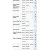 Philips-Saeco Aquaclean vízlágyító szűrő (CA6903/10)