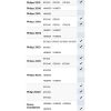 Philips-Saeco Aquaclean vízlágyító szűrő (CA6903/10)