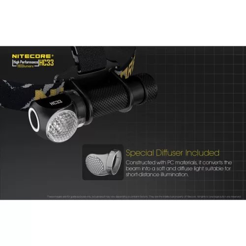 Nitecore Kellék HC33 Diffúzor