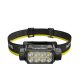 Nitecore Fejlámpa HC75 UHE (5500mAh 21700) UHE LED (3000 lumen) + USB-C